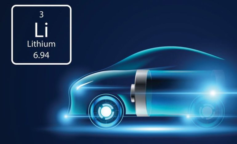  7 Biggest Lithium-mining Companies in 2025