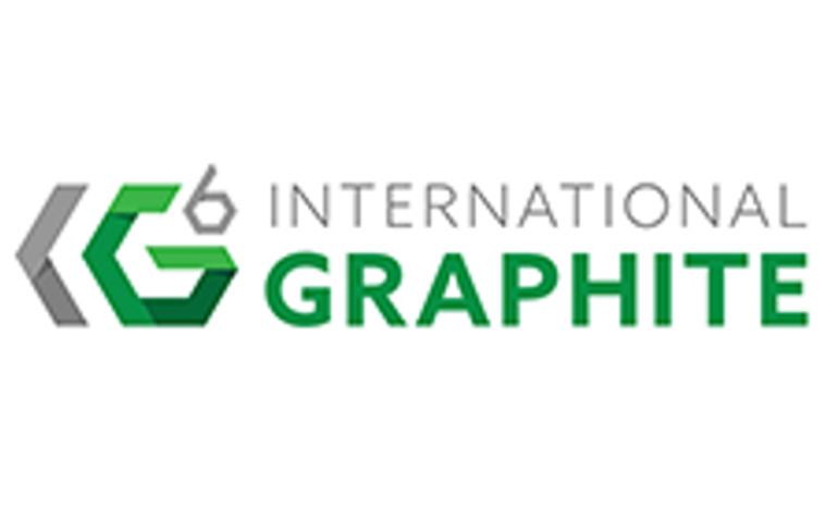  Land purchased for Collie plant development